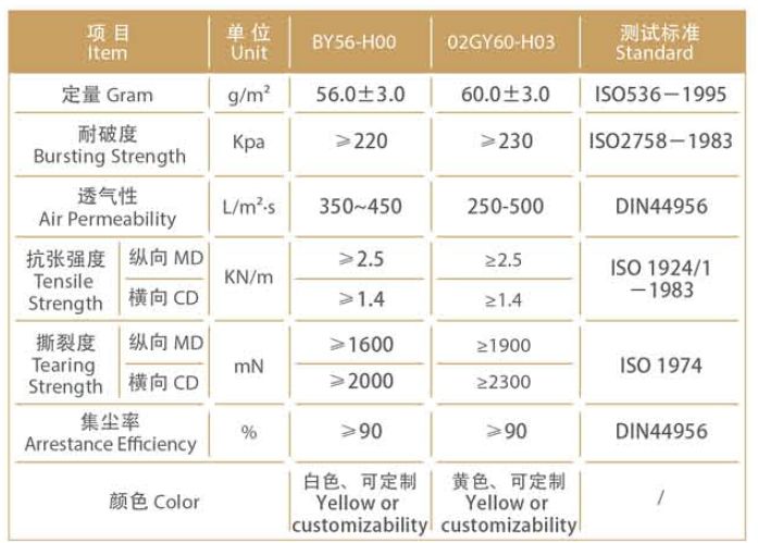 高强度工业用集尘袋