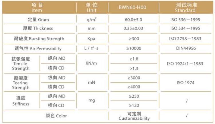 湿法骨材无纺布